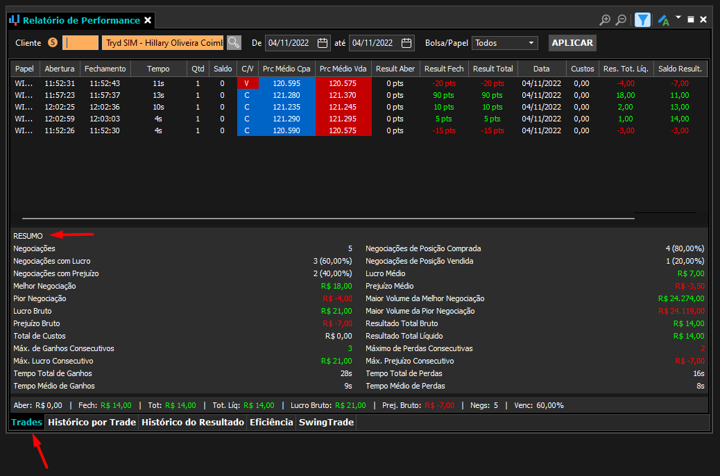 aba_trades_do_relatorio_de_performance.png