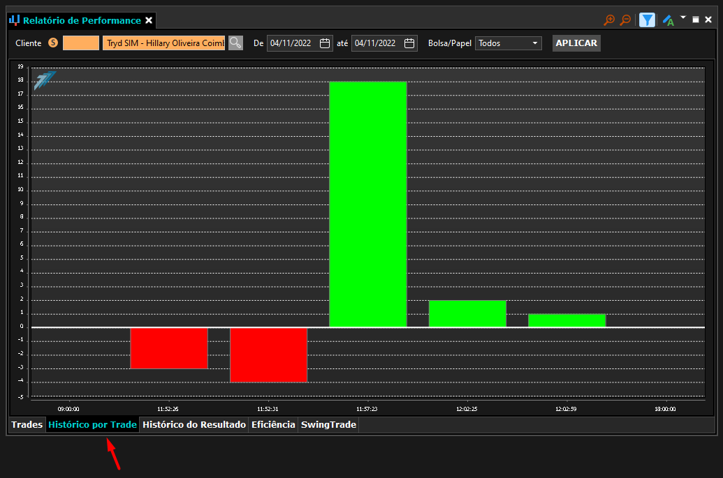 historico_por_trade_no_relatorio_de_performance.png