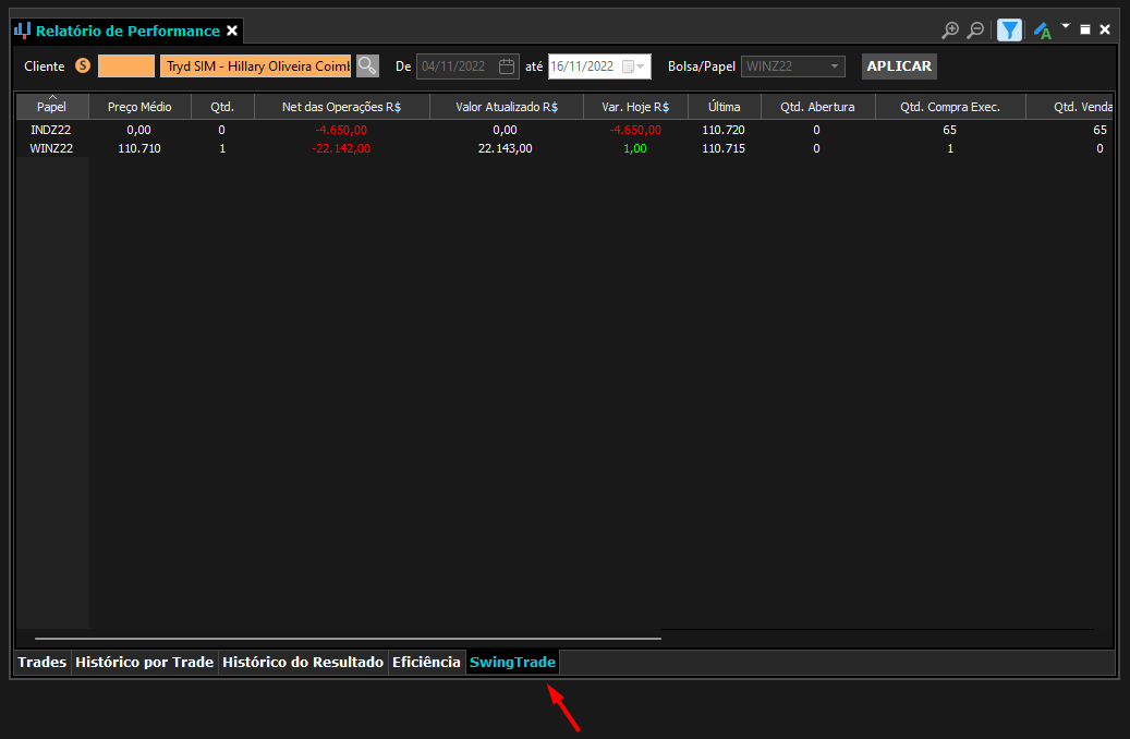 aba_swing_trade_no_relatorio_de_performance.png