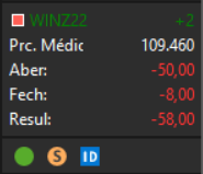 preco_medio_no_chart_trading.png