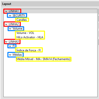 linhas_abas_e_indicadores_no_layout.png
