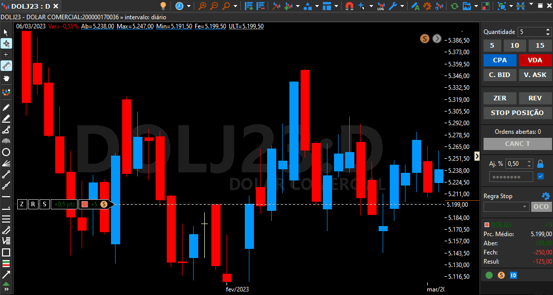 arrastar_para_adicionar_stop_loss.gif