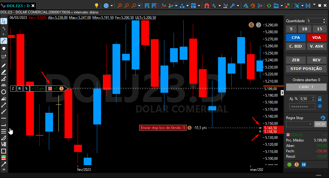 pre_os_exibidos_ao_enviar_stop_loss.png