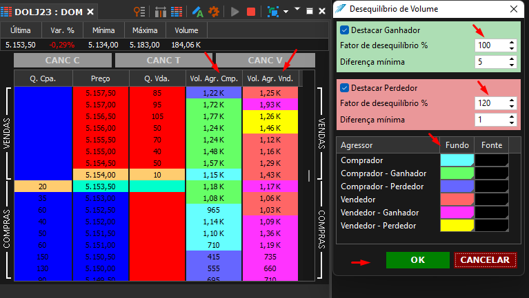 desequil_brio_de_volume.png