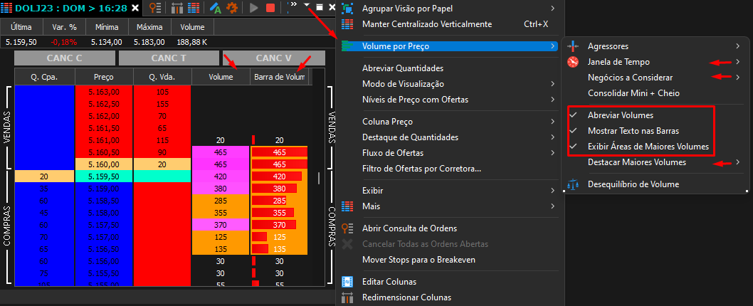 volume_por_pre_o_destaques.png