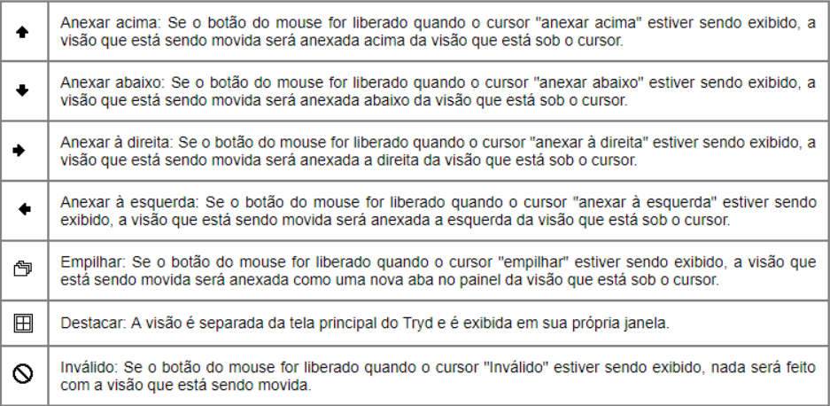 cursores