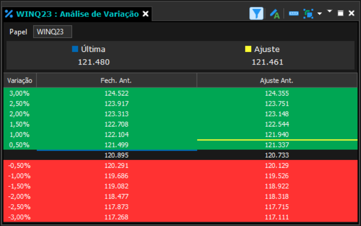 visao