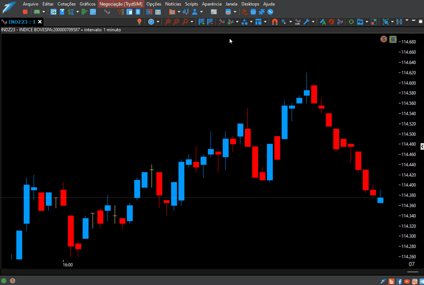 inserindo o indicador bid x ask.gif