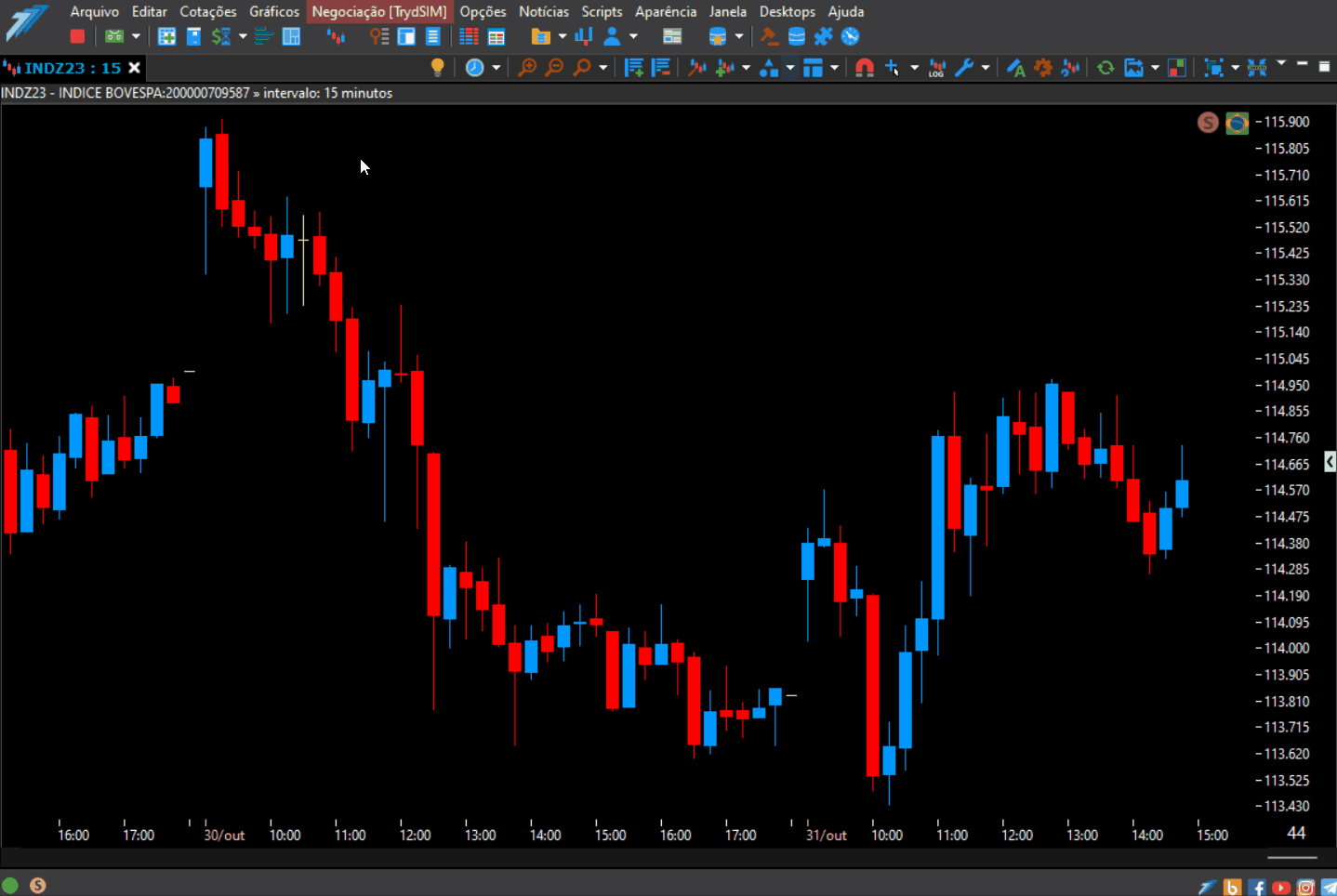 inserindo o indicador contador de candles.gif