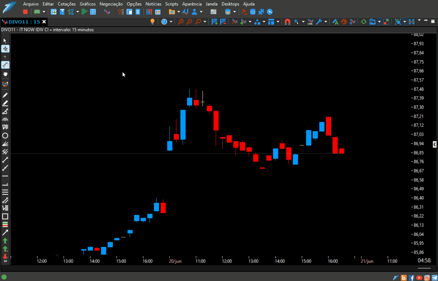 inserindo script de indicador usando o menu do grafico.gif
