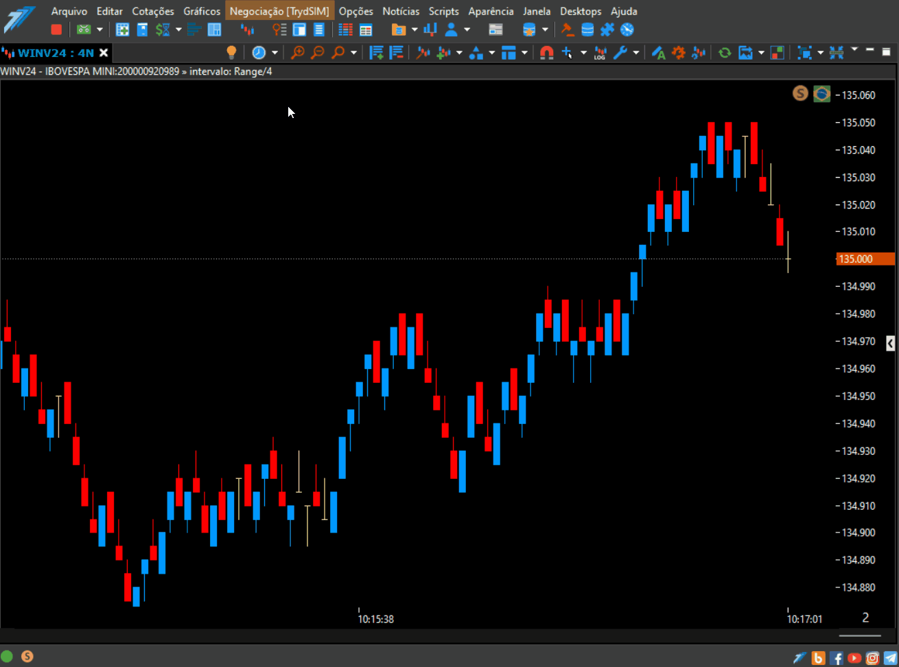 inserindo o indicador tempo da candle.gif