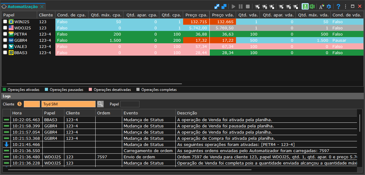 visao do automatizador exemplificando operacoes com estados diferentes na compra e na venda.png