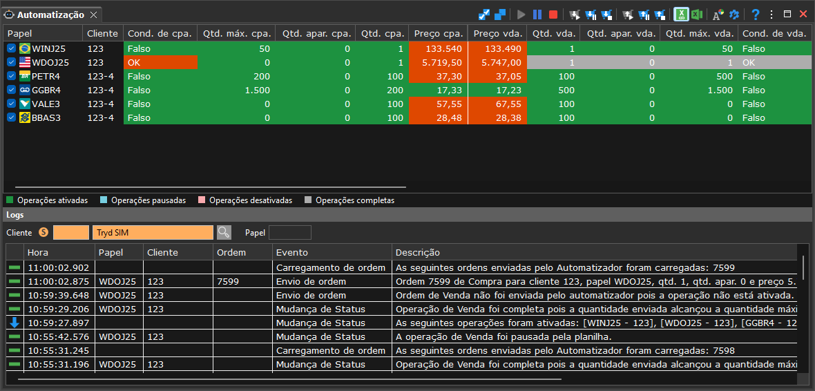 visao do automatizador exemplificando o momento do envio de uma ordem.png