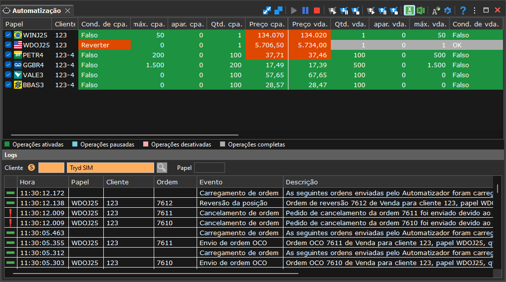 visao do automatizador exemplificando a reversao da posicao.png