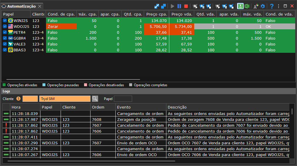 visao do automatizador exemplificando a zeragem da posicao.png
