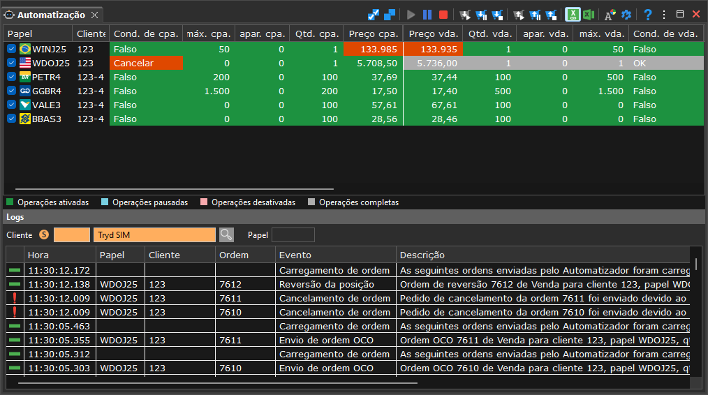 visao do automatizador exemplificando o cancelamento de ordens.png