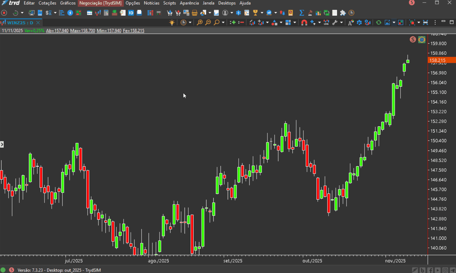 inserindo o indicador gibex sossegado painel.gif
