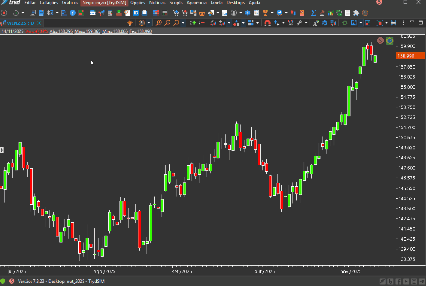inserindo o indicador gibex sossegado linha.gif