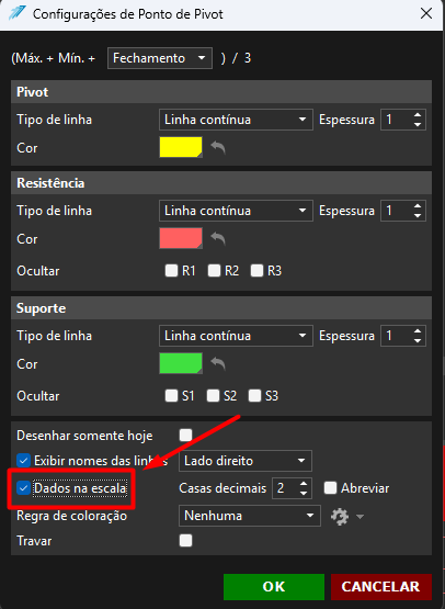 dados na escala referente a calculadora pivot.png