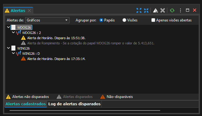 exemplo de gerenciador de alertas no tryd.png