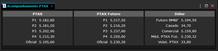 ptax tela principal.png